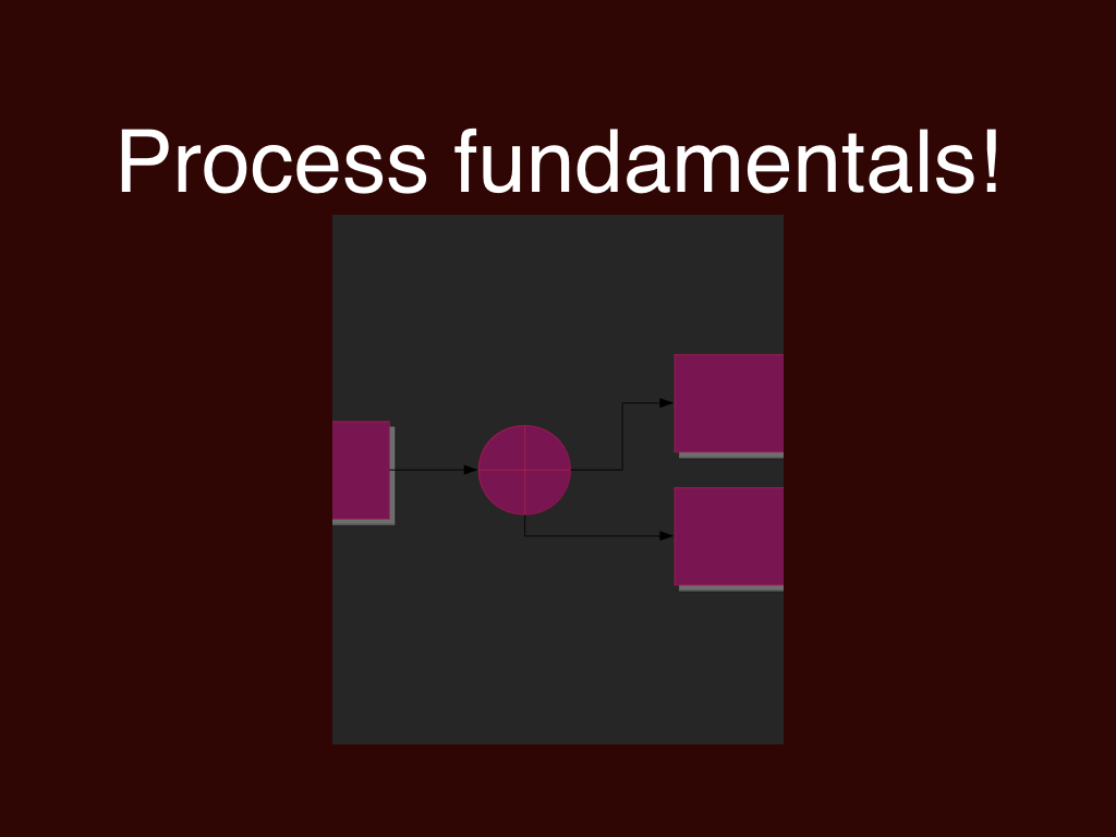 Process fundamentals