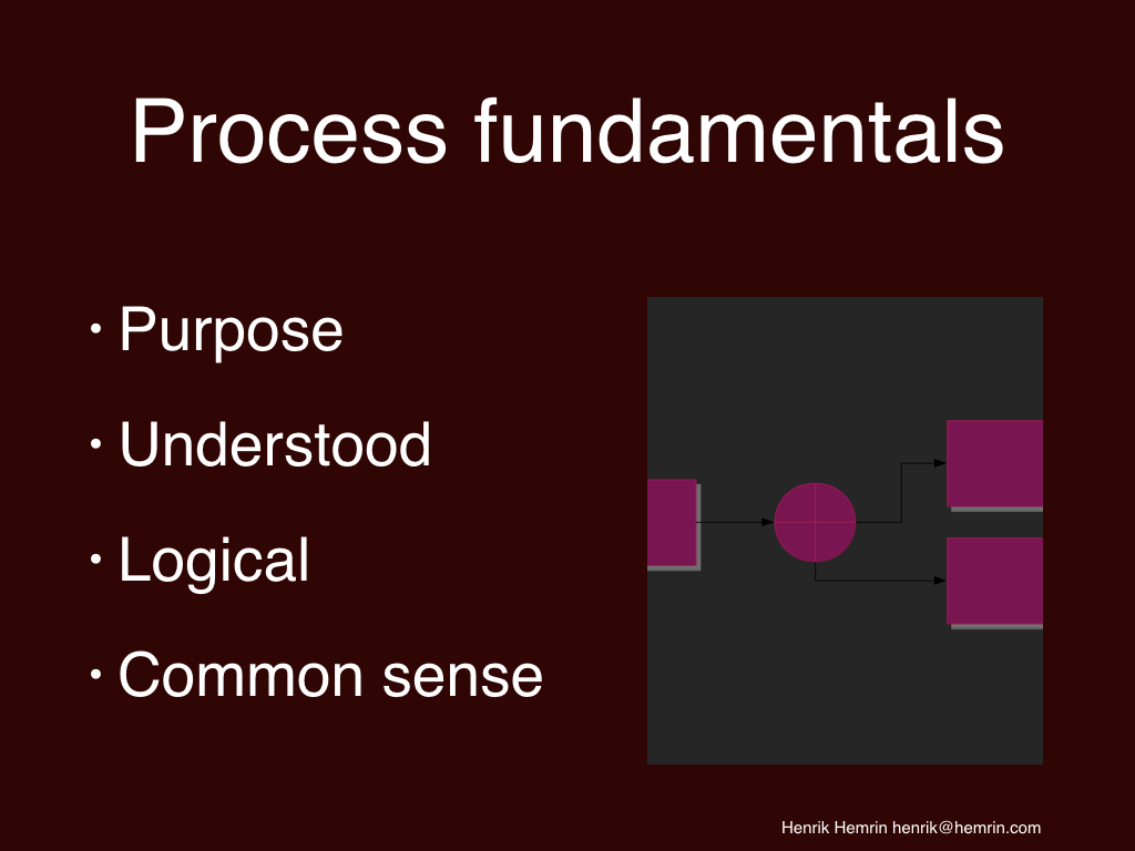 Process fundamentals summary